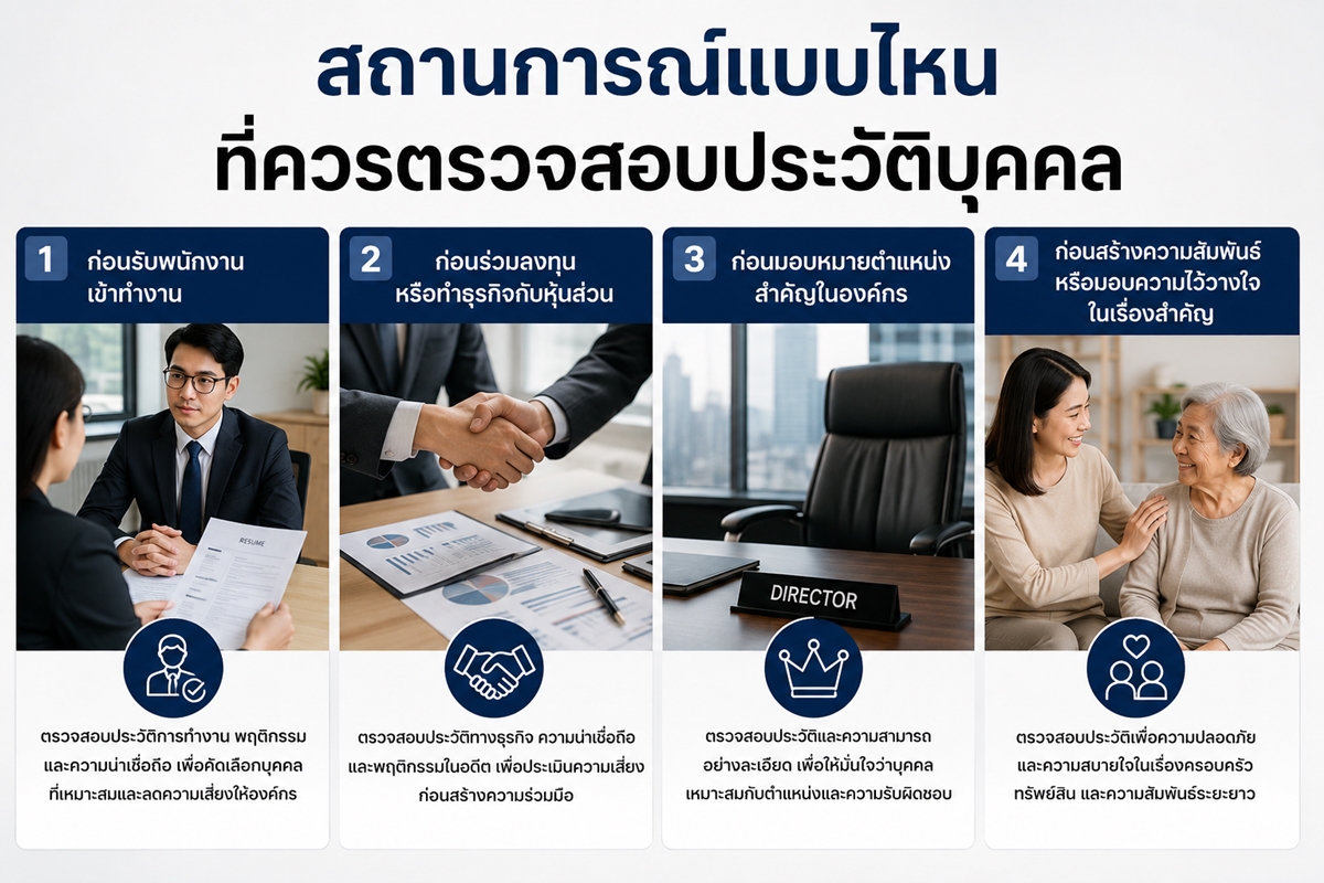 สถานการณ์ที่ควรตรวจสอบประวัติบุคคล